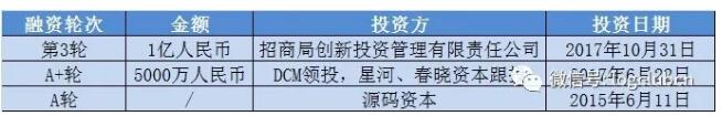 濟南物流公司